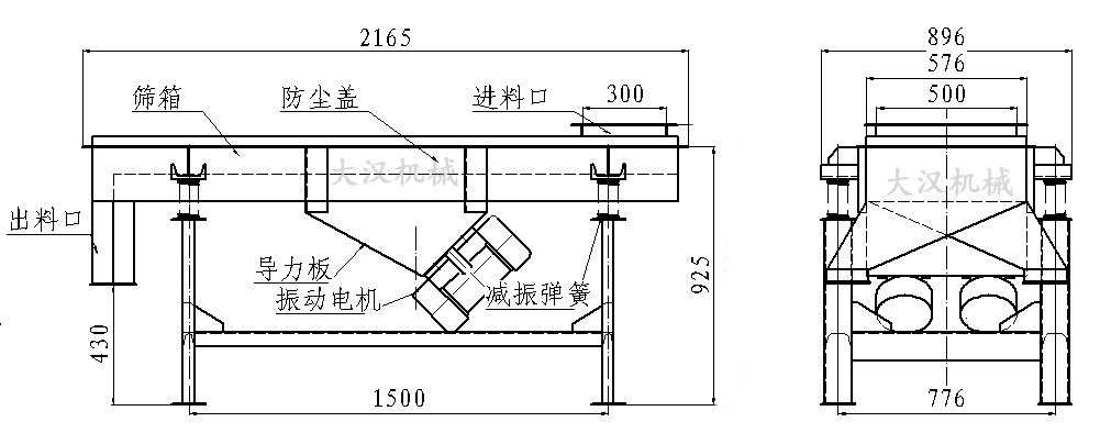 中藥材直線篩粉機外形尺寸